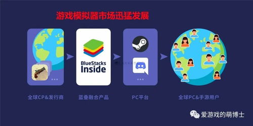 微軟新系統撼動模擬器生態，玩家創意梗圖引爆社交媒體