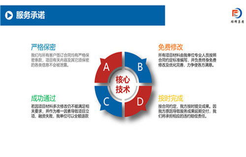 長春社會(huì)穩(wěn)定風(fēng)險(xiǎn)評估報(bào)告在節(jié)能工程單位中的社會(huì)經(jīng)濟(jì)咨詢服務(wù)價(jià)值與應(yīng)用